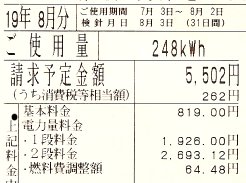 夏の典型的な電気代