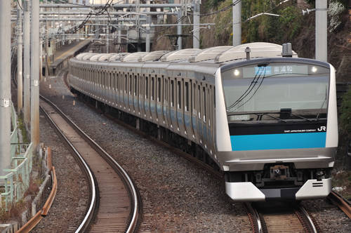 今日の一枚「京浜東北線」